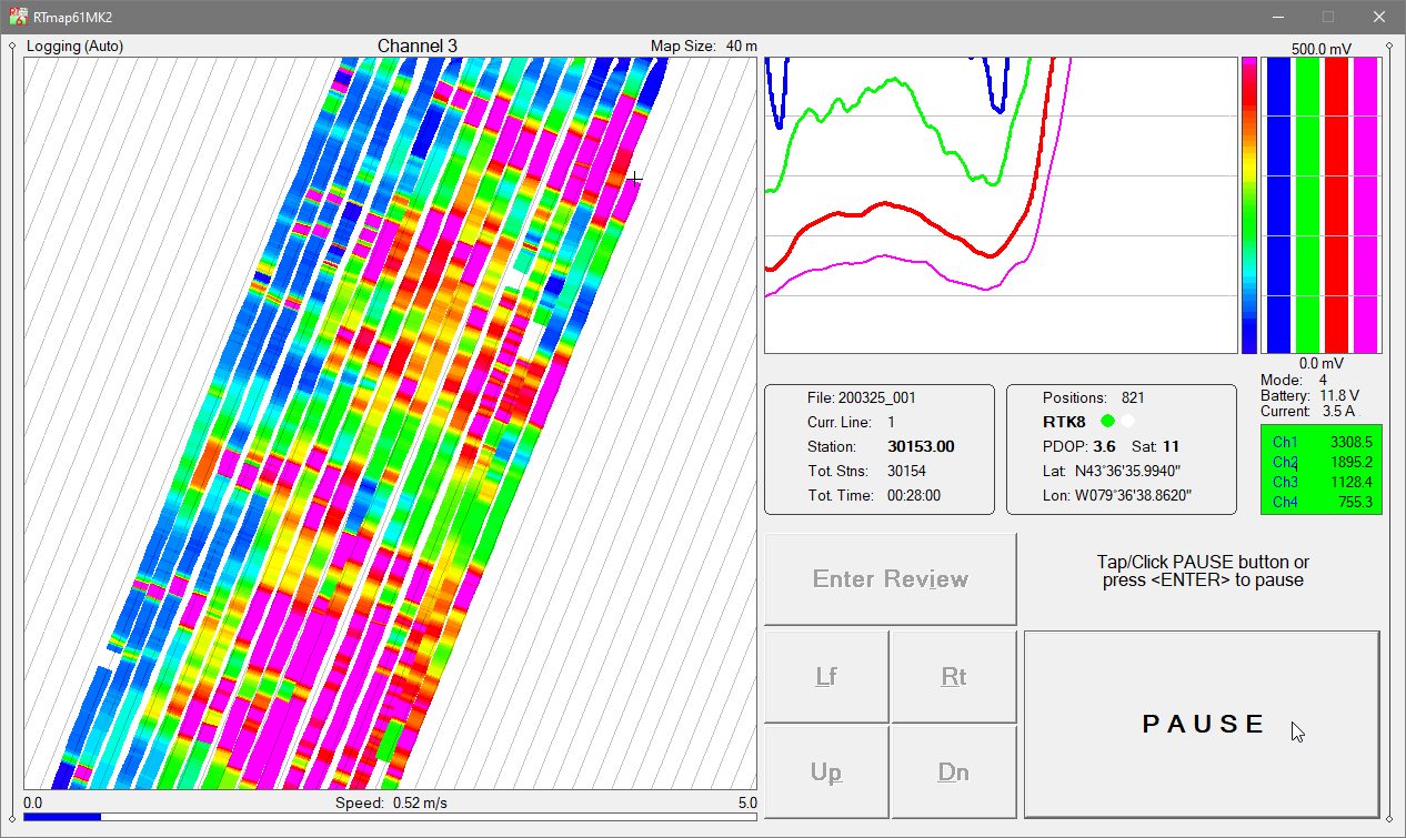 Geonics EM38-MK2 RTmap38MK2