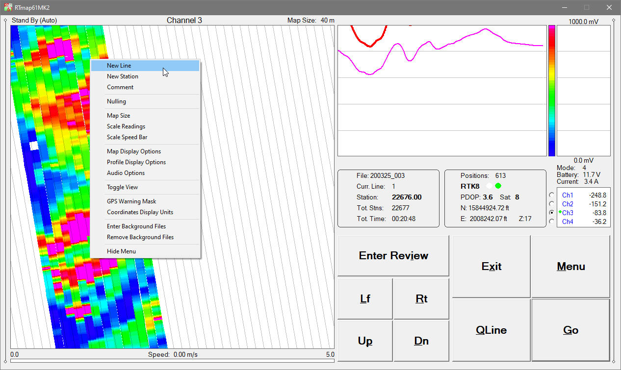Geonics EM61-MK2 RTmap61MK2