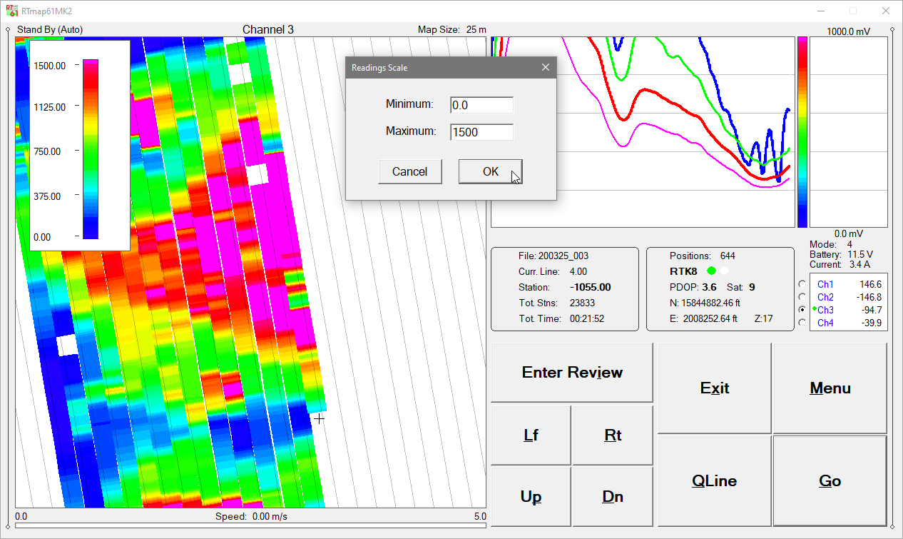 Geonics EM61-MK2 RTmap61MK2